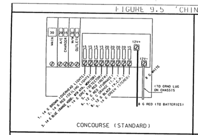 2000 manual fuse box diagram.png