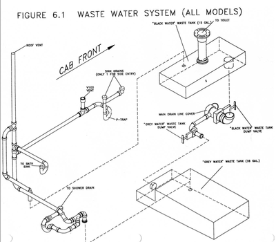 Waste water system drawing late 90's.png