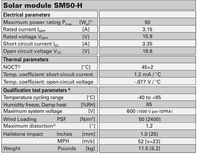 Siemens SM50-H specs.png