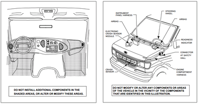 2002-e-series-airbags.png