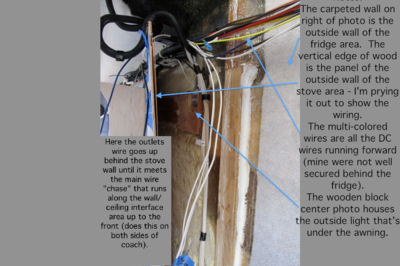 Behind stove wall annotated.png