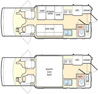 bed diagram