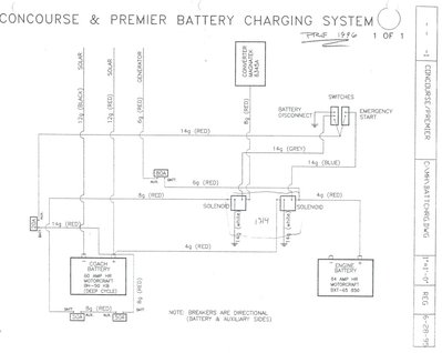 charging only from converter