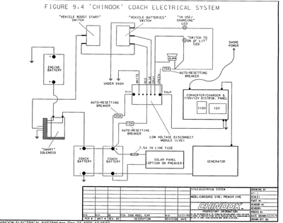 Fig 9.4, 2000 manual.png