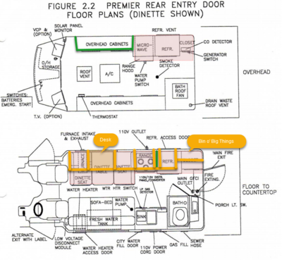 Pink:things that would be removed. Green: things that would be retained. Yellow: New cabinets.