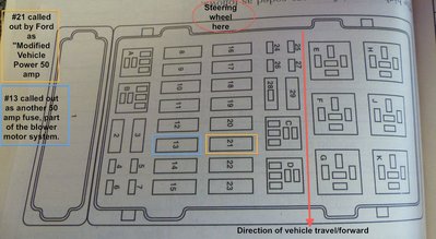Under hood fuse box.jpg