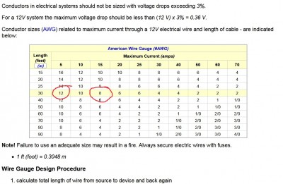 Wiring Selection.jpg