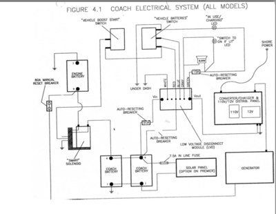 DC diagram 98.png