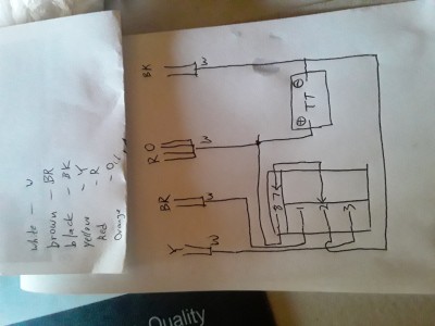 schematics