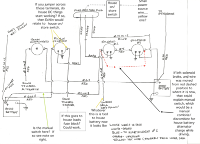 Alan's diagram annotated.png