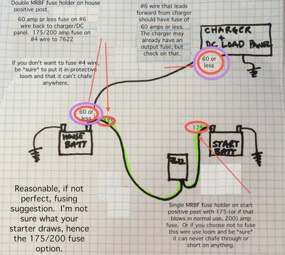 Diagram annotated 3.jpg