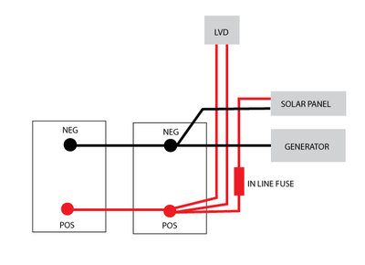 house-batteries-diagram.jpg