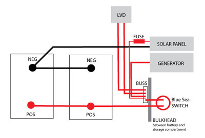 house-batteries-diagram.jpg