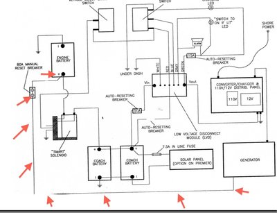 generator positive wire.jpg