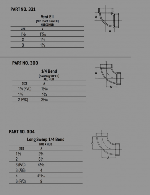 Dimensions of three ABS elbows.png (208.17 KiB) Viewed 16320 times Dimensions of three ABS elbows.png