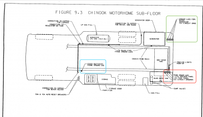 2000 manual chassis grounds.png